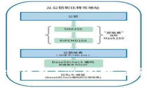 如何下载Bitkeep钱包？你的数字资产管理第一步！