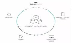 bianoti如何有效删除BitKeep钱包？/bianoti  BitKeep钱包