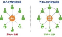  如何通过12生肖区块链游戏实现财富增值？