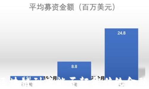
区块链到底能否颠覆传统金融？