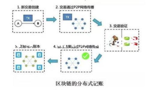 特派供应链招聘信息是一个关乎很多求职者和企业的热门话题。随着现代经济的不断发展，供应链管理逐渐成为各行各业中不可或缺的重要环节。这不仅为企业提供了高效的库存管理解决方案，同时也为求职者开启了无限的职业机会。那么，如何在众多的招聘信息中找到最合适的呢？在接下来的内容中，我们将深入探讨特派供应链招聘的相关信息与注意事项。

如何找到最适合的特派供应链招聘信息？