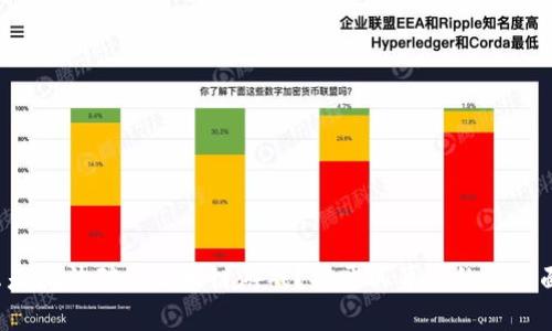 什么是魔法矿工区块链游戏？揭开其背后的神秘面纱！