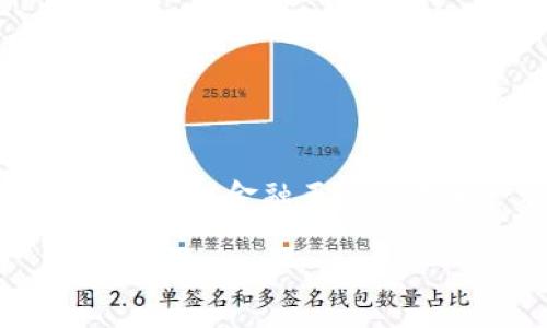 区块链金融实训的目的这个话题在近年来受到越来越多的关注。随着数字货币的崛起与区块链技术的广泛应用，区块链金融正逐渐成为一种重要的创新金融形式。那么，区块链金融实训到底有什么目的呢？它又如何影响学生和从业人员的未来呢？

区块链金融实训：你知道真正的目的是什么吗？