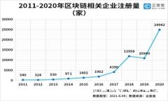   b特派钱包靠谱吗？看完这篇文章你会有答案