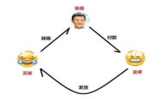 区块链游戏资金盘是一个相对新兴的概念，正随