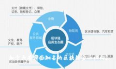 加拿大有哪些知名的区块链金融机构？