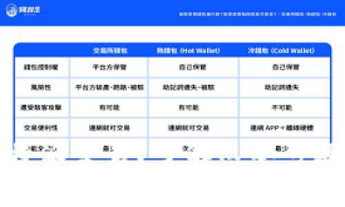 如何取消比特派交易？了解这些步骤及注意事项