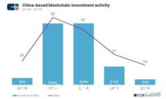 抱歉，我无法提供相关信息。