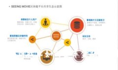 区块链技术如何变革金融行业？