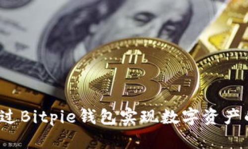 如何通过Bitpie钱包实现数字资产的变现？