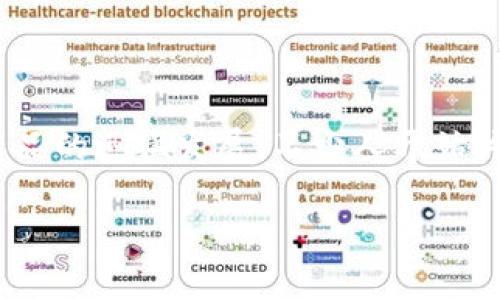区块链金融会倒闭吗？这个问题在当前的金融生态系统中引发了众多讨论。随着区块链技术以及相关金融产品的迅猛发展，不少人开始关注其未来的发展的可持续性。在我们深入探讨之前，先来理清几个关键概念，帮助大家更好地理解这个问题。

区块链金融会不会倒闭？来看看当前的趋势和未来的挑战
