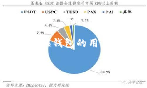 特派钱包（TP Wallet）是一款越来越受到用户欢迎的数字货币钱包，它不仅支持多种数字资产的管理，还具备一些非常实用的功能，比如设置**观察钱包**。那么，究竟如何设置观察钱包呢？这个问题可以引起许多用户的关注，特别是那些希望在不动用主钱包的情况下，监控其他钱包资产变动的朋友们。

观察钱包的优势在于，它允许用户在不会干扰主钱包的情况下，查看其他钱包中的资产状况。这对于那些希望投资多种数字货币而又不想频繁切换钱包的用户来说，是一个极为便利的功能。接下来，我们就可以一步一步来探讨如何设置这个观察钱包。

如何轻松设置特派钱包的观察钱包？