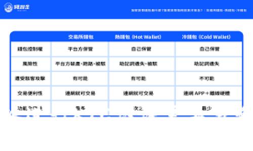 在b特派进行KYC认证需要多长时间？