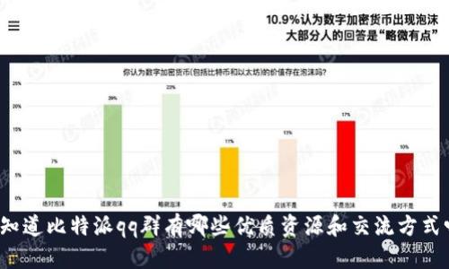 你知道比特派qq群有哪些优质资源和交流方式吗？