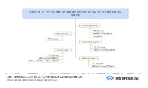  如何选择适合你的游戏区块链软件？