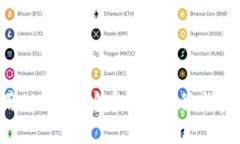 如何使用Bitpie钱包？全面教程与实操指南！