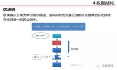 如何在BK钱包中截图并轻松获取USDT信息？