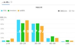 特派钱包有风险吗这个问题引发了很多用户的关