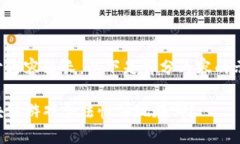 由于内容较长，以下是部分内容的示例：区块链