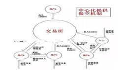 育碧区块链游戏近年来在游戏行业中引发了广泛