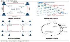 相城如何利用区块链和金融大数据重塑未来经济
