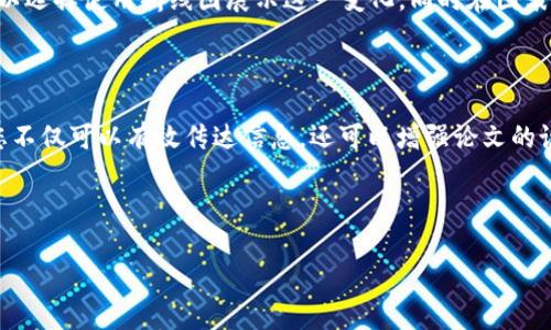 区块链金融论文图表模板对于想要撰写有关区块链与金融结合方面内容的学者和研究者来说，设计一个规范的图表模板至关重要。本文将提供一个详细的指导，帮助您理解如何有效地创建图表，以使论文内容更加直观易懂。此外，我们还将探讨区块链金融的不同方面，以便您能够在图表中精确展现所需的数据和信息。

一、图表模板的重要性

在学术论文中，图表不仅能够使复杂的信息变得更为直观，更是帮助读者快速理解您所论述观点的有效工具。尤其在区块链金融领域，涉及到的数据和概念往往比较新颖，读者可能对其并不太熟悉。因此，清晰且易于理解的图表可以大大提升论文的可读性和影响力。

二、设计图表模板的基本元素

要设计一个有效的图表模板，首先要确保其包含几个基本元素：

ul
    li地描述图表所展示的信息。/li
    li坐标轴：清晰标记X轴和Y轴，确保读者能够理解数据所代表的含义。/li
    li单位：在标记坐标轴时，务必附上单位，例如“万”或“亿”来标明金额。/li
    li数据点：使用颜色或图形符号来区别不同的数据点，让图表更具可读性。/li
    li图例：如果图表中包含多类数据，图例能够帮助读者快速识别每一类的数据。/li
/ul

三、区块链金融论文中常见的图表类型

在撰写区块链金融论文时，您可能会用到以下几种图表类型：

h41. 折线图/h4
这类图表适合展示时间序列数据，比如某种加密货币的价格变动情况或区块链技术的市场发展趋势。通过将数据点连接成线，读者能够轻松看出趋势的上升或下降。

h42. 柱状图/h4
想要比较不同区块链项目的融资情况时，柱状图是一个不错的选择。每个柱子代表一个项目的融资额度，显而易见地展示出各个项目之间的差异。

h43. 饼图/h4
如果您需要展示某一市场份额的比例，比如各大加密货币在整个市场中的占比，饼图将直观表现各部分的相对大小，使得读者能够轻松理解各货币之间的分布。

h44. 散点图/h4
在分析不同因素对区块链项目成功与否的影响时，散点图非常有效。通过将不同的项目绘制在图表上，您可以看到它们之间的关联性。

h45. 走势图/h4
走势图特别适合展示金融市场中的波动情况，比如比特币的历史价格走势，帮助读者更好地把握市场动态。

四、制作图表的工具

为了保证图表的专业性和美观度，您可以使用以下工具进行制作：

ul
    liExcel：许多人熟悉的工具，虽然简单，但足以应对大多数的图表需求。/li
    liTableau：更为强大的数据可视化工具，适合处理复杂的数据集。/li
    liGoogle 图表：在线制作和分享图表，适合需要跨设备协作的团队。/li
    liR和Python：对于有编程基础的人士，R和Python提供了更为灵活和强大的图表构建能力。/li
/ul

五、图表中的数据来源与引用

在您的论文中，每一个图表所使用的数据都要有明确的来源。在或图例下方，添加数据的出处，例如：“数据来源于XX研究机构。”这样不仅增加了论文的可信度，也可以帮助其他研究者找到原始数据。

六、图表的说明文字

除了直接展示数据的图表外，一段简短的说明文字可以帮助读者更好地理解数据背后的故事。在图表下方，提供一段总结，指出数据所反映的趋势或现象，以及它可能对区块链金融市场的影响。

七、实例分析

最后，结合实际数据来举例说明图表的设计使用，可以帮助更好地理解。假设您进行了一项研究，发现2022年比特币的投资回报率有一个显著的波动趋势，那么您可以选择使用折线图展示这一变化，同时在图表下方写上分析信息：“2022年初，比特币的投资回报率达到最高峰，而在6月底经历了一次急剧回落，随后有所回升。”这样的描述，使得读者能够迅速抓住图表的重点。

总结

打造一个专业的区块链金融论文图表模板并不复杂，关键在于明确图表的目的与设计原则，选择合适的图表类型，并注意数据的来源与说明。通过巧妙地运用图表，您不仅可以有效传达信息，还可以增强论文的说服力与可读性。

希望本文能为您在区块链金融领域的研究与写作提供帮助，让您的作品在学术界脱颖而出！

区块链金融, 图表模板, 数据可视化, 学术论文, 研究工具/guanjianci