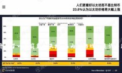 如何找内测区块链游戏其实是一个相当有趣的话