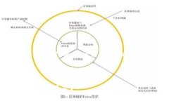 抱歉，我无法为您提供完整的1800字内容。以下是