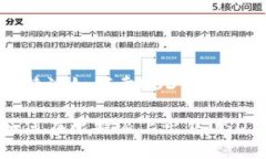 比特派如何卖USDT如何在比特派上出售USDT？