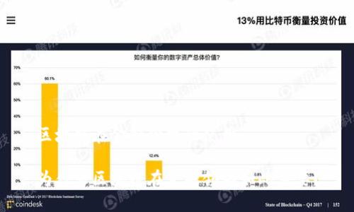 区块链在金融领域的使用

为什么区块链在金融领域如此重要？