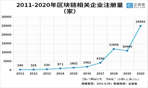 TP钱包和BitKeep哪个好？选择数字钱包的关键因素是什么？