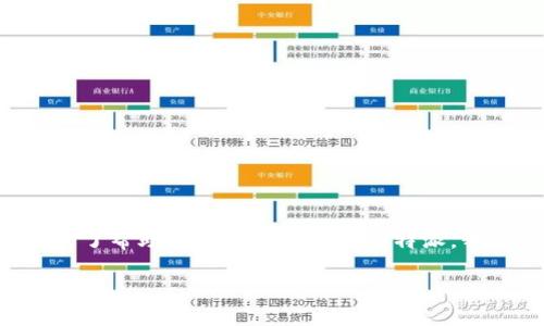 比特派怎么调成中文是许多使用者在接触这个数字钱包时的一个常见疑问。为了帮助大家更好地使用比特派，我们将详细介绍如何将其语言设置修改为中文，以及其他一些相关的使用技巧。

比特派如何调整语言为中文？