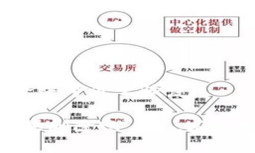 比特派删除账号怎么恢复

比特派：如果删除账户了，应该如何恢复？