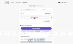 黄浦区的区块链金融发展现状如何？