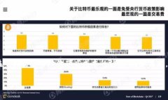 比特派优惠码在加密货币交易和管理中扮演着重