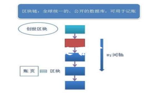 特派（也被称为证券公司）在中国市场上扮演着重要的角色，特别是在投资者进行股票交易时。那么，您是否曾经想过，特派是否可以自行进行买卖？这个问题引发了许多投资者的思考和讨论。在这篇文章中，我们将深入探讨这个话题，并为您解答疑惑。

特派可以自行买卖吗？投资者应该了解的内幕