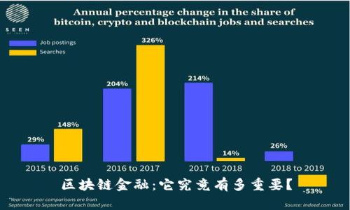 区块链金融：它究竟有多重要？