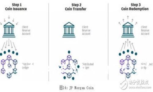 如何在比特派钱包中购买USDT？