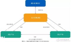 请注意：由于时间和格式限制，我无法提供完整