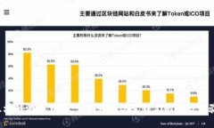 区块链游戏产品：它们如何改变我们的游戏体验