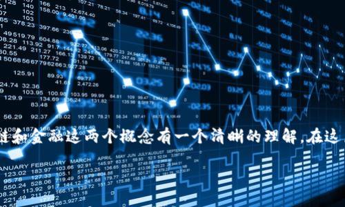 区块链金融是诈骗吗这个问题近年来吸引了许多人的关注，然而在深入探讨之前，我们需要对区块链和金融这两个概念有一个清晰的理解。在这篇文章中，我们将回顾区块链金融的真相，探索它背后的潜力与风险，同时解答这个值得思考的问题。

区块链金融：机会还是骗局？