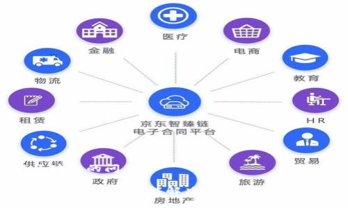 金融区块链的问题

金融区块链：它真的能解决金融行业的痛点吗？