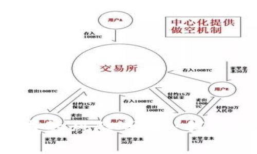 区块链金融领域的风险分析：我们应该担心什么？