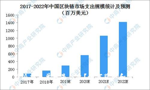 比特派交易单号是什么？如何获取和使用？