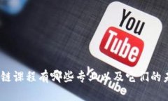 金融区块链课程有哪些专业以及它们的未来发展