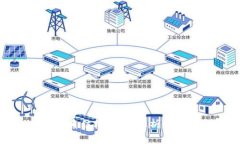 什么是区块链游戏体系结构？深入解析其核心组