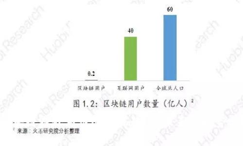 区块链游戏为何迅速崛起？是未来的趋势吗？