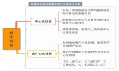 区块链游戏究竟热门吗？它背后隐藏着哪些真相