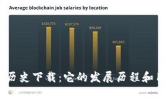  比特派钱包历史下载：它的发展历程和用户如何