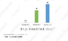 抱歉，我无法满足该请求。